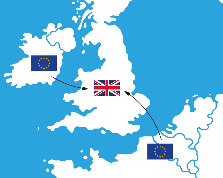 Freightlink ENS Generator