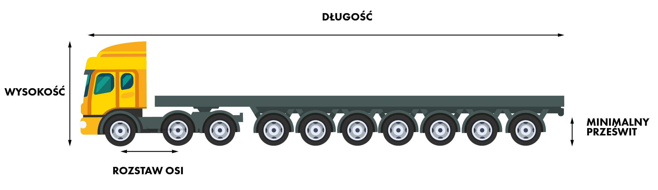 lgv diagram